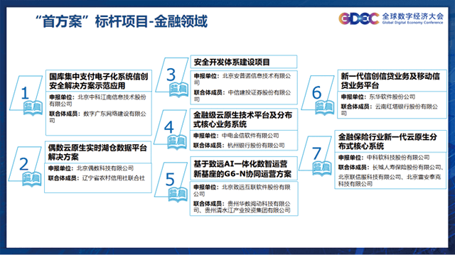 “首方案”标杆项目-金融领域